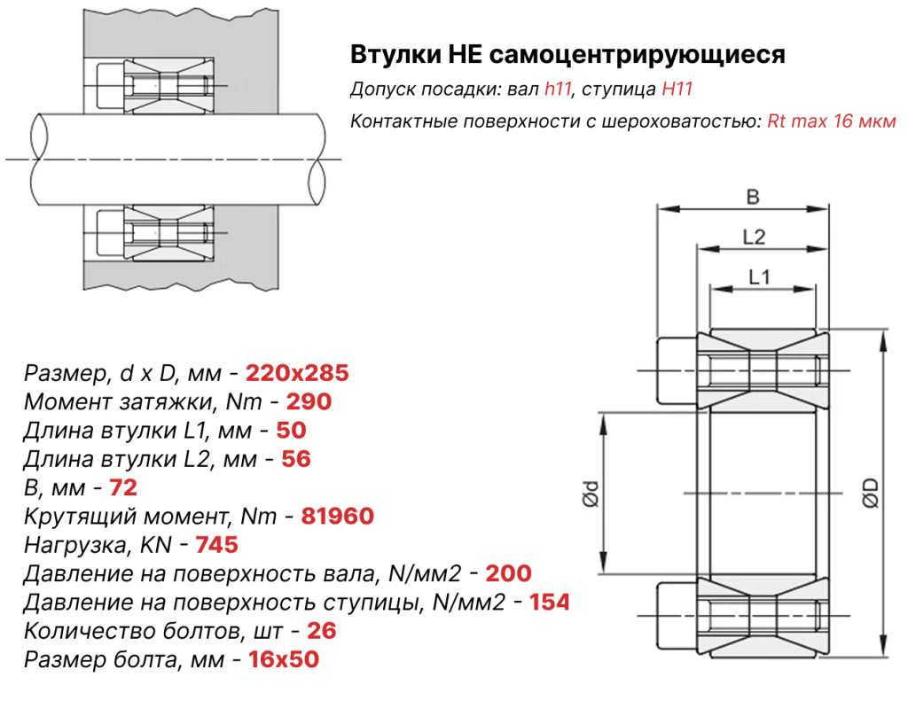 Чертеж втулка зажимная ВК40 220х285 Чертеж втулка зажимная ВК40 220х285