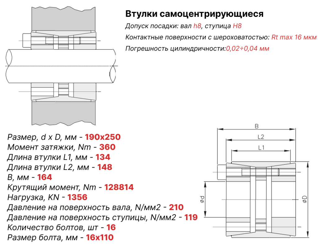 Чертеж втулка зажимная 190х250 Чертеж втулка зажимная 190х250