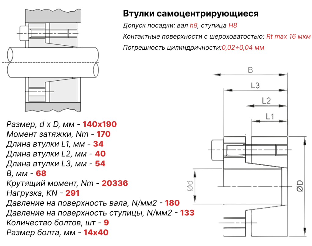 Чертеж втулка зажимная ВК13 140х190 Чертеж втулка зажимная ВК13 140х190