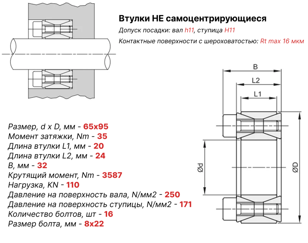 Чертеж втулка зажимная ВК40 65х95 Чертеж втулка зажимная ВК40 65х95