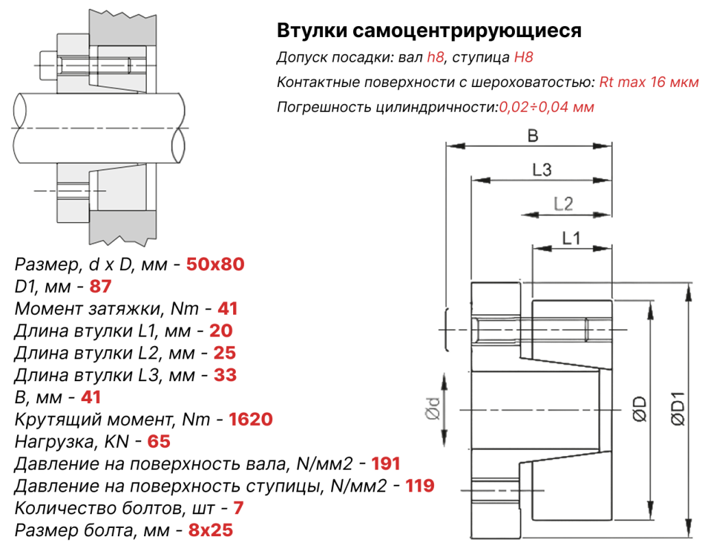 Чертеж втулка зажимная ВК15 50х80 Чертеж втулка зажимная ВК15 50х80