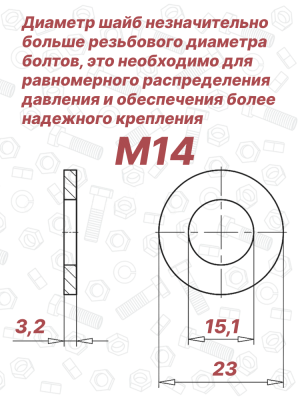 Шайба М14 DIN 25201 Nord-Lock оцинкованная сталь