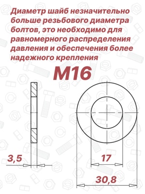 Шайба увеличенная М16 DIN 25201 Nord-Lock SP оцинкованная сталь