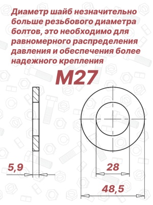 Шайба увеличенная М27 DIN 25201 Nord-Lock SP оцинкованная сталь
